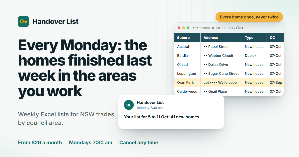New homes finished last week, by council area: weekly lists for NSW ...